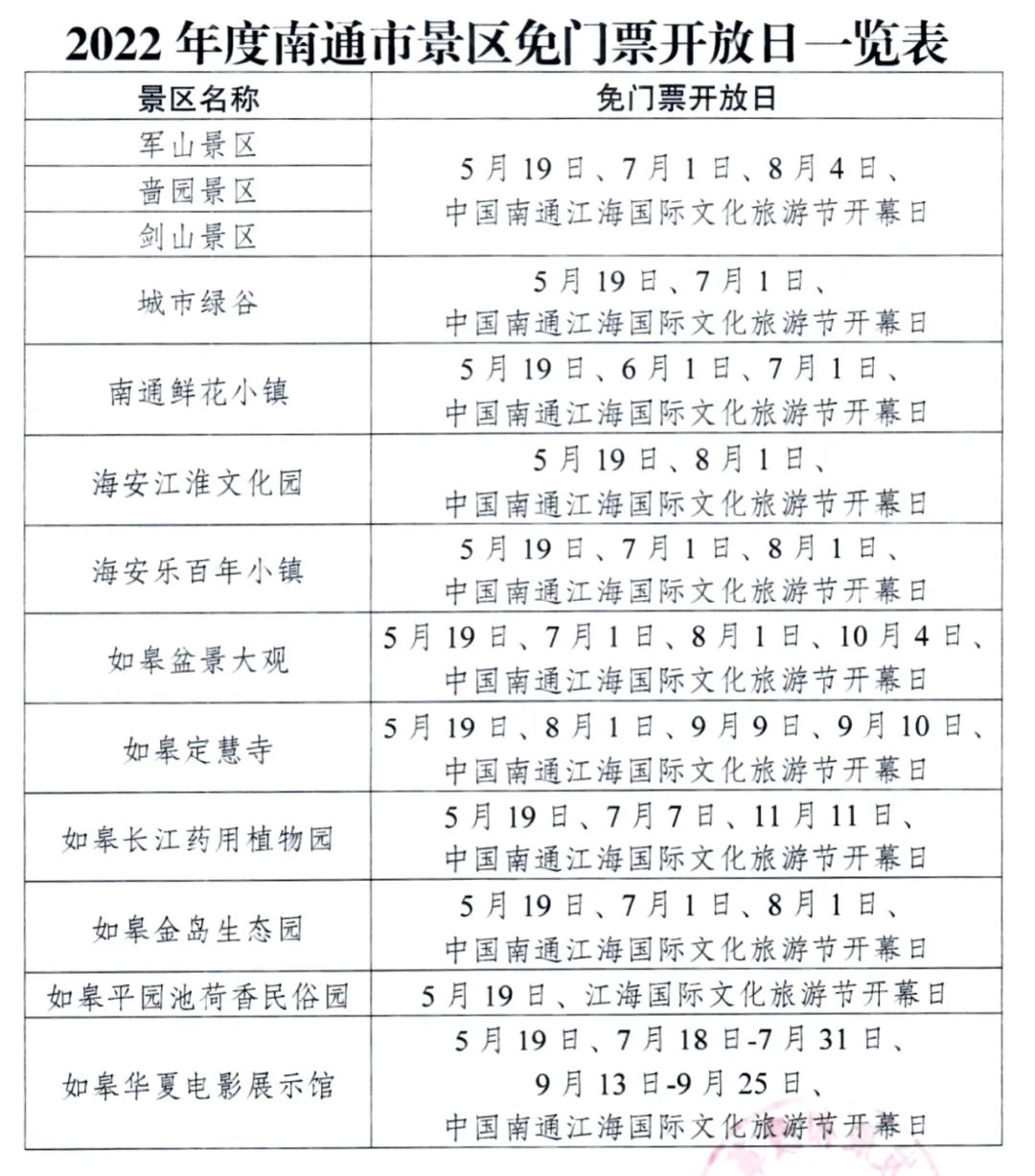 旅游节