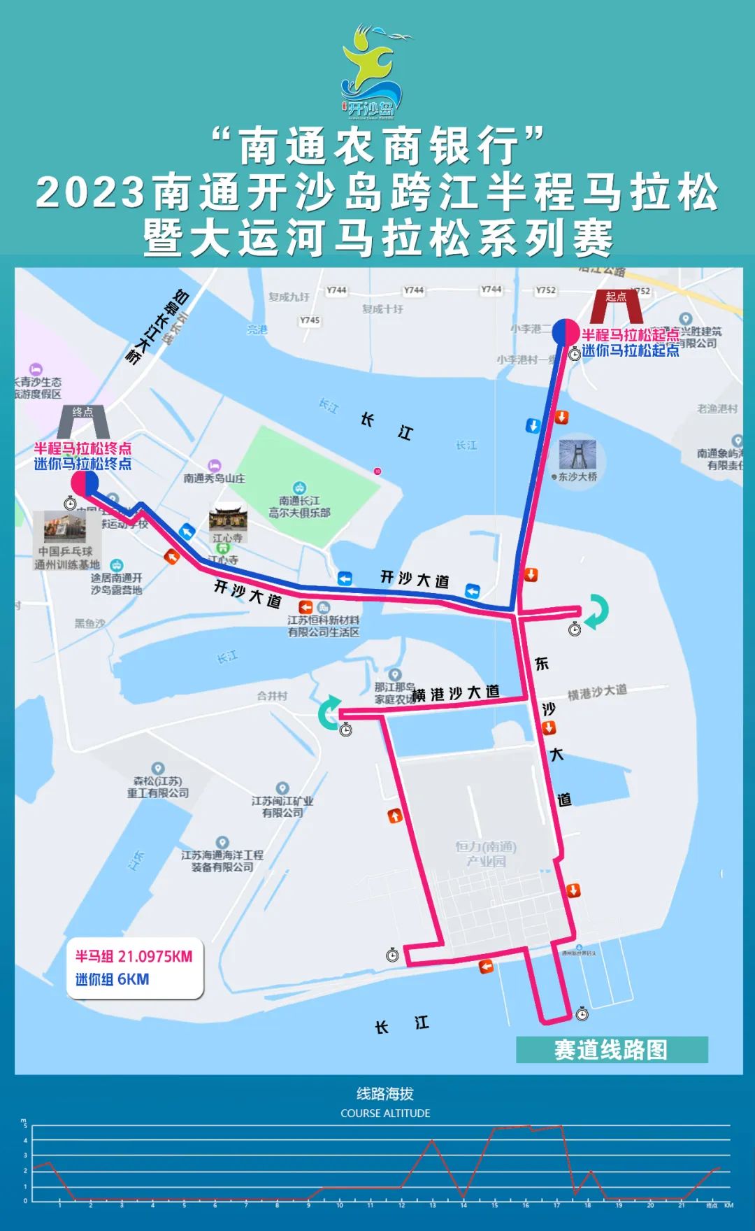 2023年开沙岛马拉松1